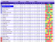 table-13-02-17.png