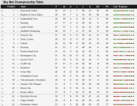 table-13-02-17.png