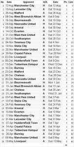 Fixtures 2017-18.png