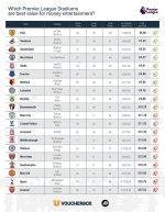 Premier League Infographic.jpg