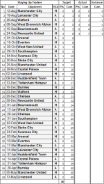 Tracker game 6.png