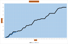 Fixtures Graph 151017.png