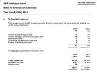 QPR Wages 2015.JPG