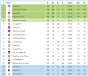Premier38.JPG