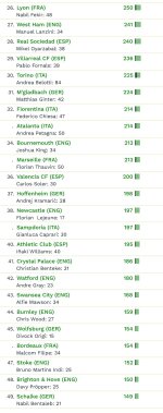 CIES Squad Values 2 Nov 17.JPG