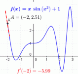 220px-Tangent_function_animation.gif