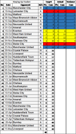 Fixtures 27Nov17.png