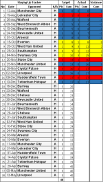 Fixtures Game 17.png