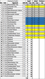 Fixtures Game 18.png