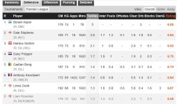 Tackles.JPG