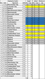 Fixtures Game 21.png