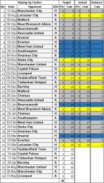 Fixtures Game 31.png