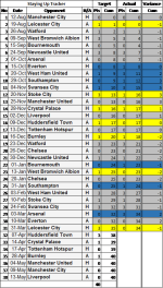 Fixtures Game 31a.png