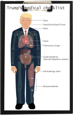 _99548304_trumps_medical_640-nc.png _99548304_trumps_medical_640-nc.png