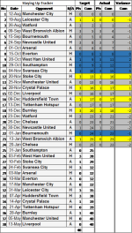 Fixtures Game 24.png