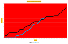 Graph game 24p.png