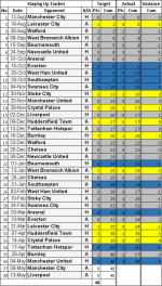 Fixtures Game 36.png