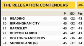 league table.jpg