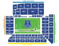 goodison_park_category_3____seating_plan_footballticketnet.com.png