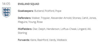 England squad.JPG