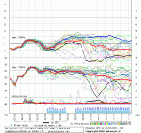 GFS 12Z ensemble.gif