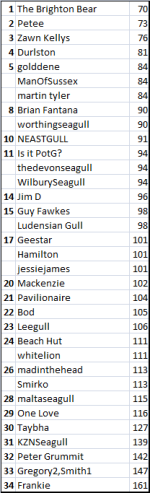 sixnations03.png sixnations03.png
