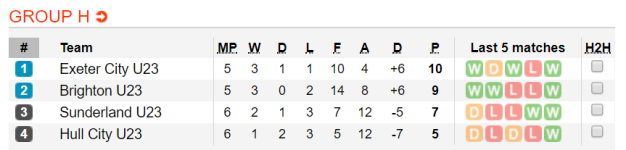 table.PNG table.PNG