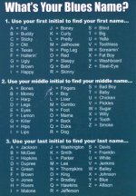 Whats-Your-Blues-Name-Chart1-e1409082305313.jpg