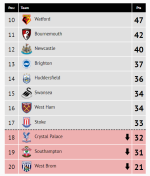 relegation.jpg.png