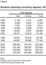 Uni Table.JPG Uni Table.JPG