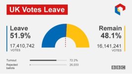 Brexit_leaveresult.jpg