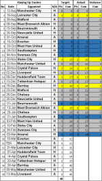 Fixtures Game 29.png