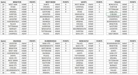 Sorry if fixtures.jpg