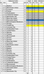 Fixtures Game 12.png