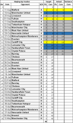 Fixtures Game 16.png