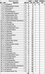 Fixtures Game 1.png