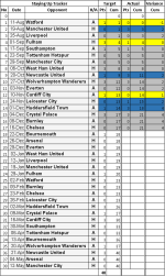 Fixtures Game 17.png