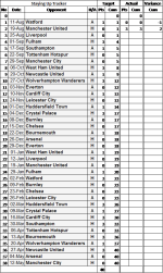 Fixtures Game 2.png