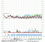 graphe_ens4_pbh7.gif