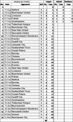 Fixtures Game 5.png