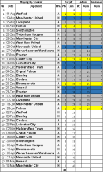 Fixtures Game 24a.png