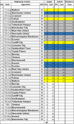 Fixtures Game 25b.png