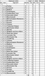 Palace Fixtures Game 7.png