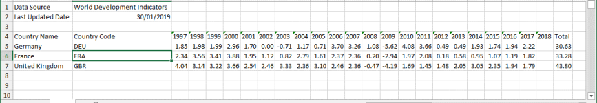UK GDP Growth Since 1997.png