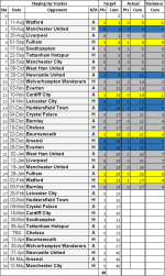 Fixtures Game 26a.png