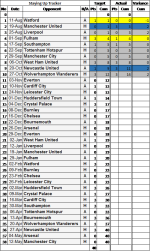 Fixtures Game 10.png