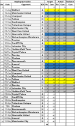 Fixtures Game 28a.png