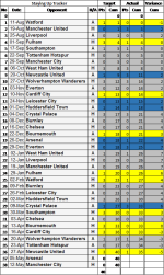 Fixtures Game 36a.png