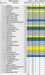 Fixtures 29a.png