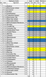 Fixtures Game 30.png